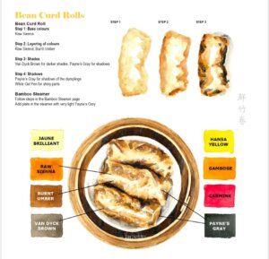 A Foodie Colouring Journey